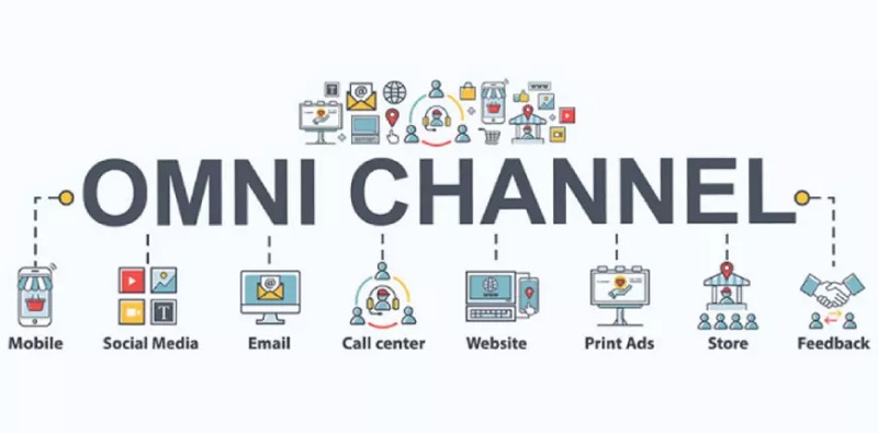 Lợi ích khi doanh nghiệp áp dụng mô hình Omnichannel