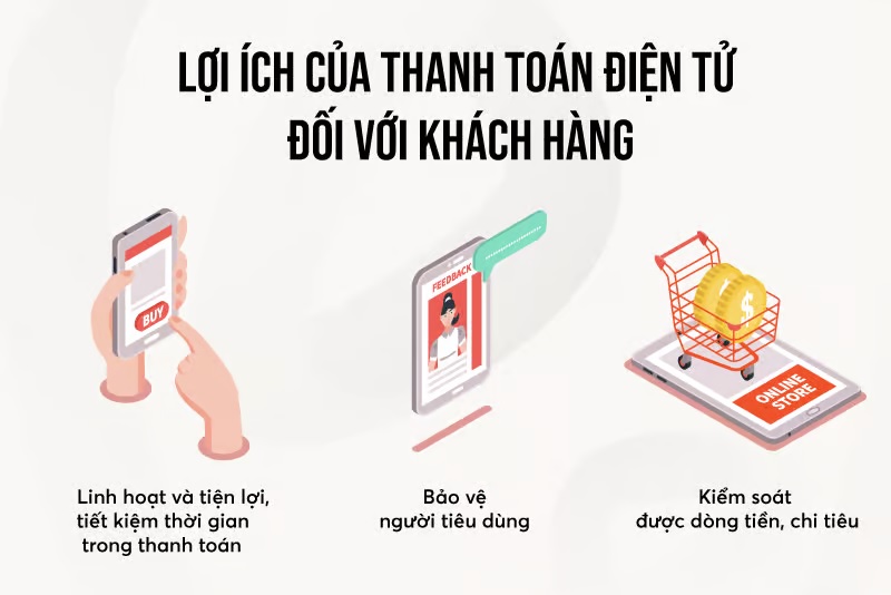 Ưu điểm khi thực hiện thanh toán tự động